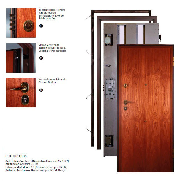 Precio de puertas acorazadas para interior - Puertas de Acero